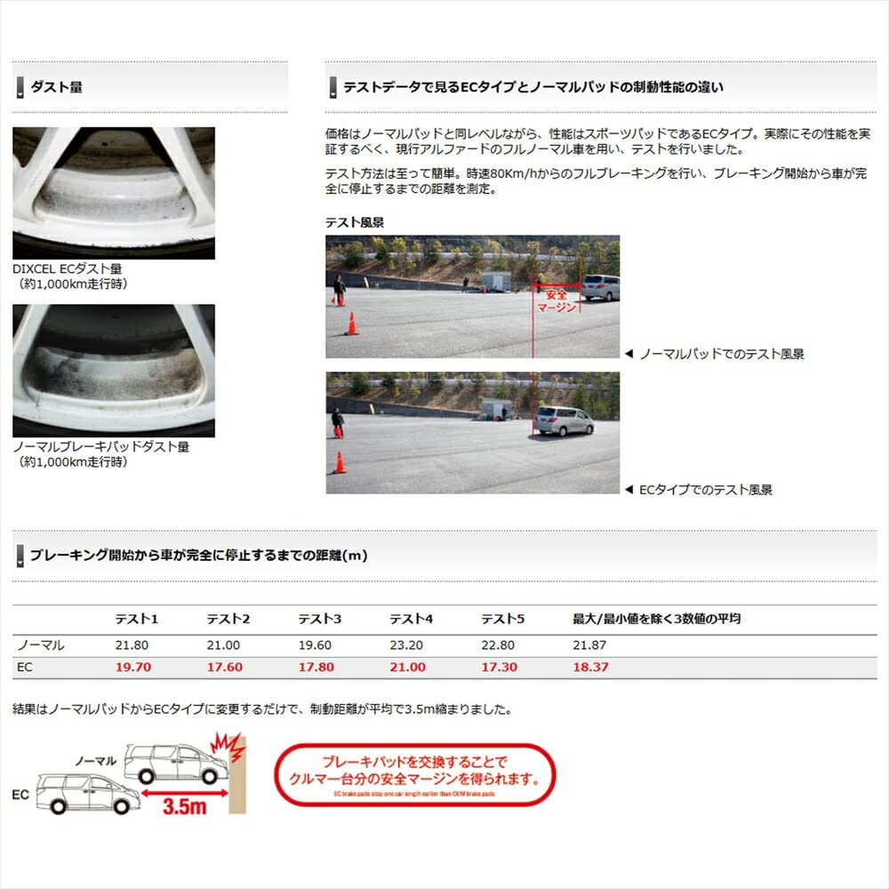Amazon | ブレーキパッド EXTRAcruise（ECタイプ） フロント用 Z33